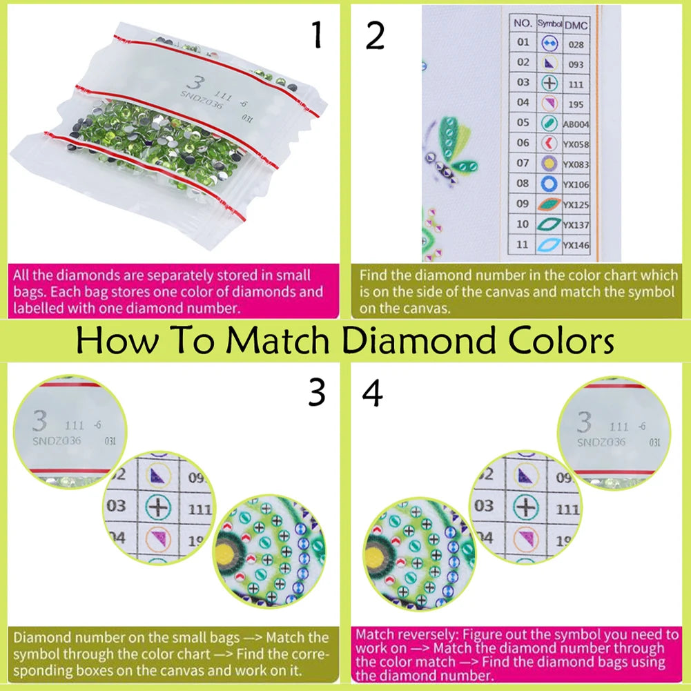 5D DIY Partial Special Shaped Drill Diamond Painting Kit Sea Turtle Decoration